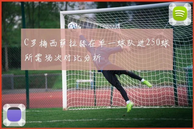C罗梅西萨拉赫在单一球队进250球所需场次对比分析